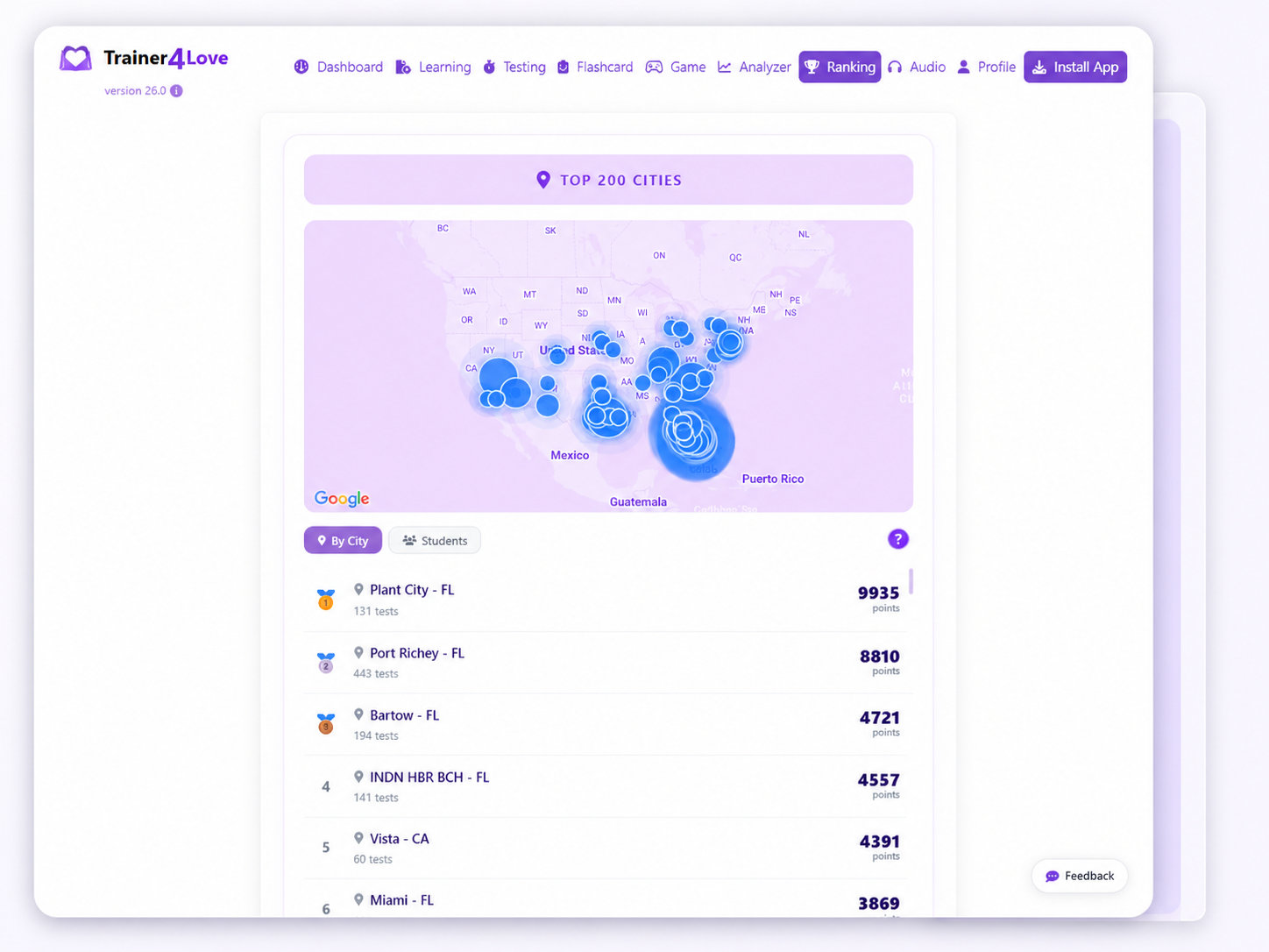 Pantalla de Ranking con mapa de ciudad y leaderboard de estudiantes.